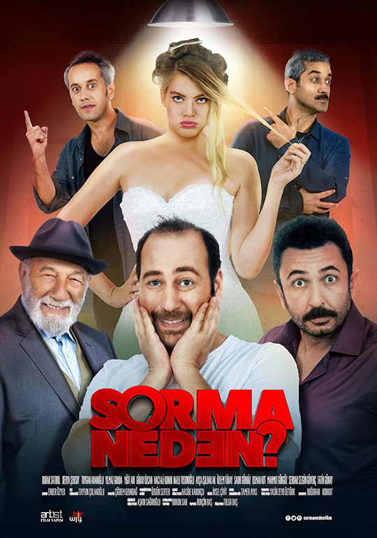 SORMA NEDEN